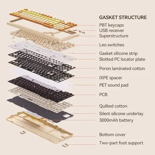 AUSDOM 98Pro Simsiz Mexanik Klaviatura, Tri-Rejimli Bluetooth/2.4GHz/USB-C Gasket Qaynoq Almashtiriladigan Maxsus O'yin Klaviatura Orqa Yorug'lik, PBT Kalpaklar, Chiziqli Kalitlar, Windows/Mac/PC uchun (Sariq Mushuk Mavzusi) - 5