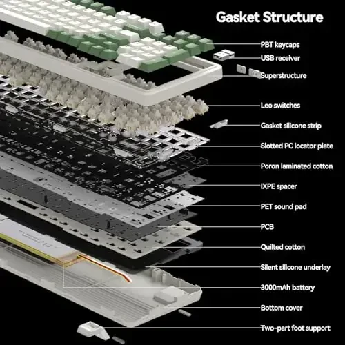AUSDOM 98Pro Wireless Mechanical Keyboard, Tri-Mode BT/2.4GHz/USB-C Hot Swappable Custom Gaming Keyboard with Backlit, Gasket Structure, Linear Switches for Windows/Mac/PC (Green&White 97keys) - 6