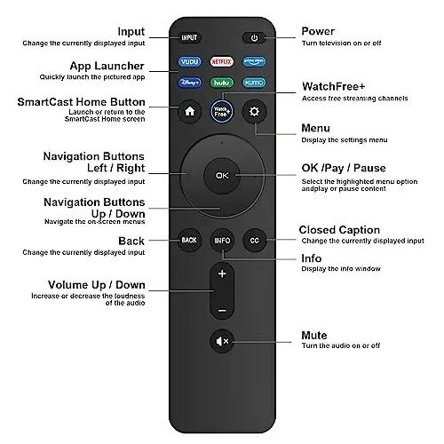 XRT260 Universal Remote Control, Compatible with VIZIO D, M, P, V-Series UHD LED LCD Smart TVs, Shortcut App Keys - 3