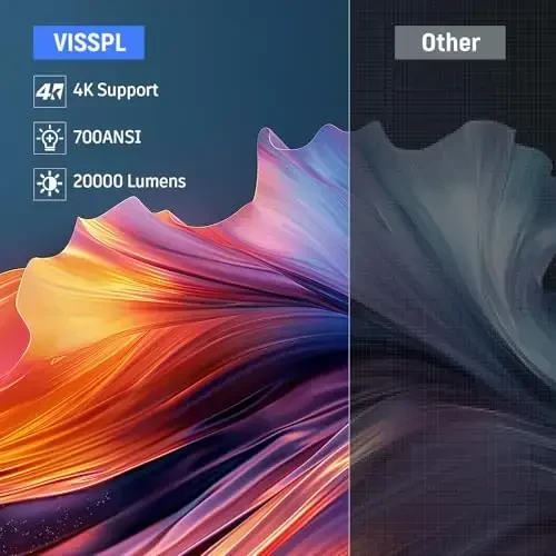 [Auto Foucs] Wi-Fi va Bluetooth bilan Smart Proyektor, VISSPL 4K Video Proyektor, Avto Keystone, Uy Kino Teatri Android/iOS/Windows/TV Stick/HDMI/USB bilan mos keladi - 6