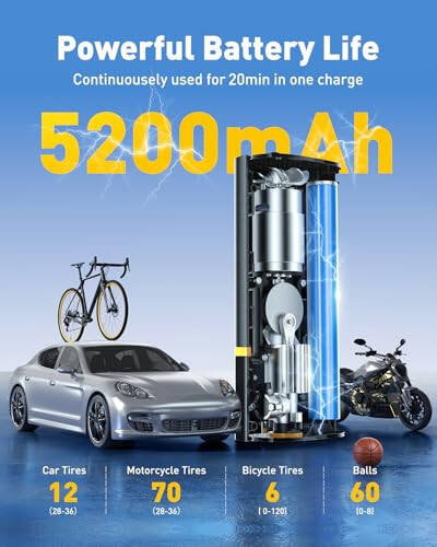 AUXITO Shinalar uchun portativ havo kompressori - Raqamli bosim o'lchagichli avtomobil shinalari uchun havo nasosi, simsiz qayta zaryadlanuvchi batareya, avtomobil mototsikli velosiped to'pi uchun favqulodda LED chiroq, 150PSI, Avtomatik to'xtash - 4