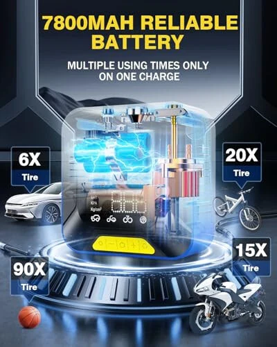 AUXPOWER Портативный компрессор для подкачки шин, 28-мм большой цилиндр, автомобильный насос с автоматическим отключением, 150 PSI и 7800 мАч, портативный беспроводной компрессор для шин для пикапа, внедорожника, минивэна, автомобиля, мотоцикла, велосипеда, мяча - 2
