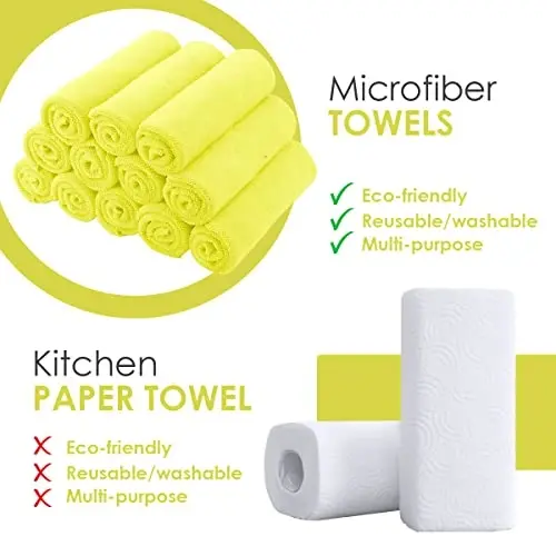 Avalon Towels Microfiber Cleaning Cloths (Value Pack of 36) Size 16