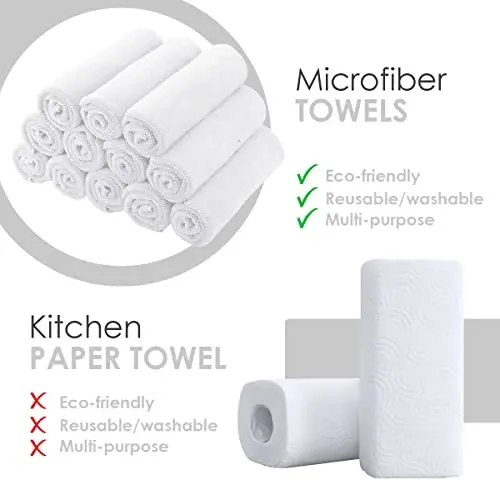 Avalon Havluları Mikrofiber Temizlik Bezleri (36'lı Değer Paketi) Boyut 16
