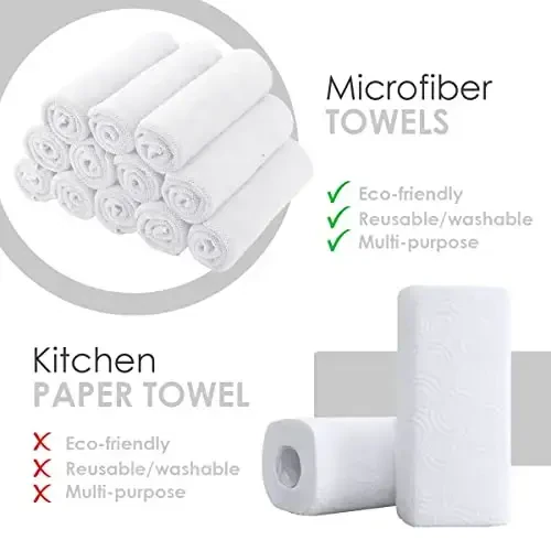 Avalon Towels Microfiber Cleaning Cloths (Value Pack of 36) Size 16