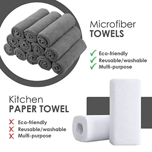 Avalon Towels Microfiber Cleaning Cloths (Value Pack of 36) Size 16