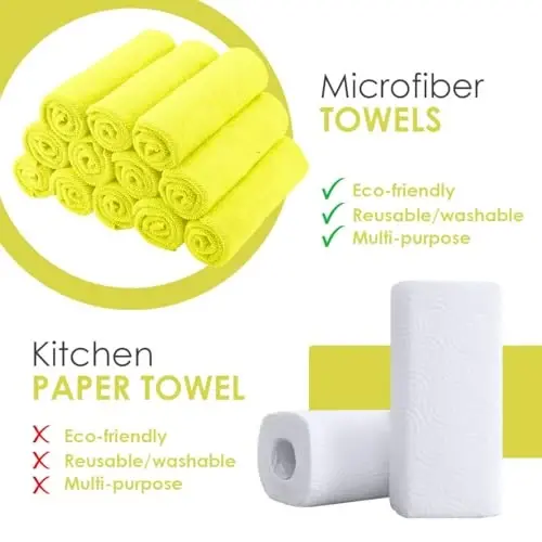 Avalon Towels Microfiber Cleaning Cloths (Value Pack of 12) - Size 12 x 12 Inches, Highly Absorbent Cleaning Rags, Lint Free, Reusable and Washable, Microfiber Towels for Cars - 3