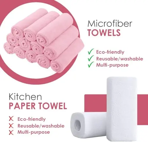 Avalon Towels Microfiber Cleaning Cloths (Value Pack of 12) - Size 12 x 12 Inches, Highly Absorbent Cleaning Rags, Lint Free, Reusable and Washable, Microfiber Towels for Cars - 3