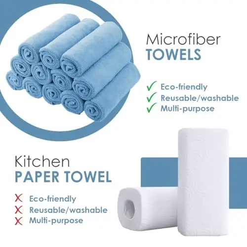 Avalon Towels Microfiber Cleaning Cloths (Value Pack of 12) - Size 12 x 12 Inches, Highly Absorbent Cleaning Rags, Lint Free, Reusable and Washable, Microfiber Towels for Cars - AVALON TOWELS (1)
