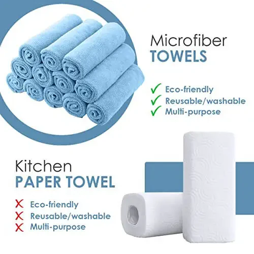 Avalon Towels Microfiber Cleaning Cloths (Value Pack of 36) Size 16