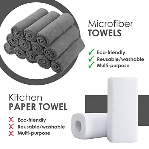 Avalon Towels Microfiber Cleaning Cloths (Value Pack of 36) Size 16