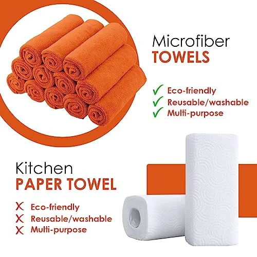 Avalon Towels Microfiber Cleaning Cloths (Value Pack of 36) Size 16