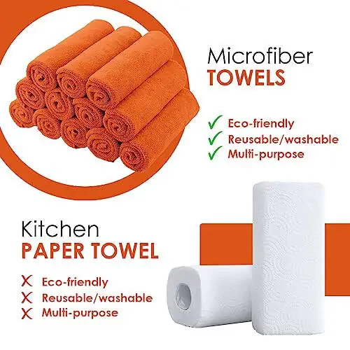 Avalon Towels Microfiber Cleaning Cloths (Value Pack of 36) Size 16