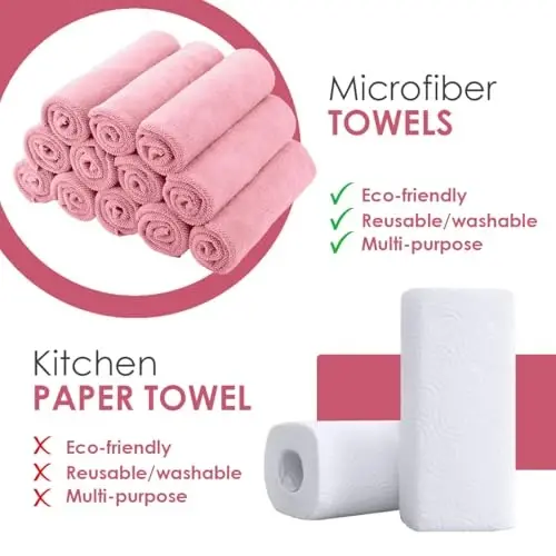 Avalon Towels Microfiber Cleaning Cloths (Value Pack of 48) - Size 16 x 16 Inches, Highly Absorbent Cleaning Rags, Lint Free, Reusable and Washable, Microfiber Towels for Cars - AVALON TOWELS (1)