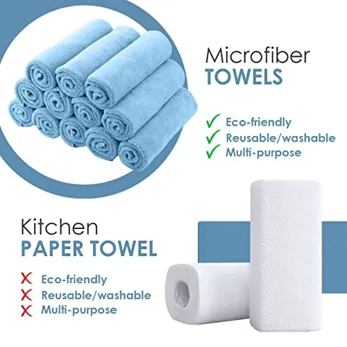 Avalon Towels Microfiber Tozalash Mato (36 dona qiymatli paket) O'lcham 16