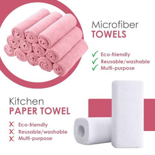 Avalon Towels Microfiber Tozalash Mato (36 dona qiymatli paket) O'lchami 16