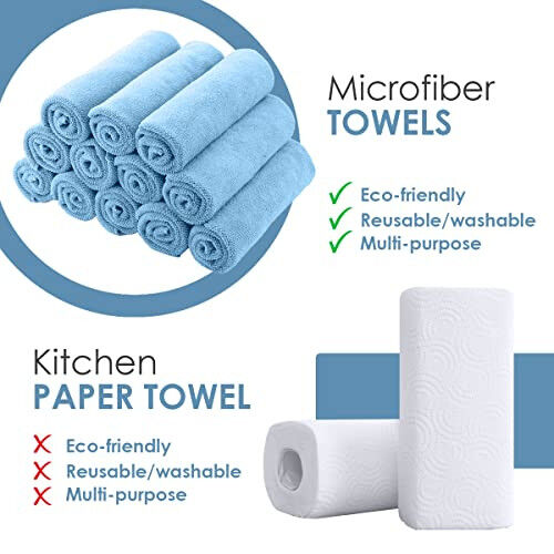 Avalon Towels Microfiber Tozalash Mato (36 dona Value Pack) Hajmi 16