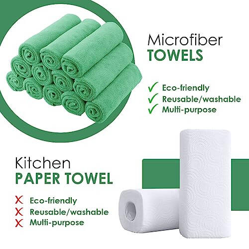 Avalon Towels Microfiber Tozalash Matolari 36 dona Qadoqda, O'lchami 16
