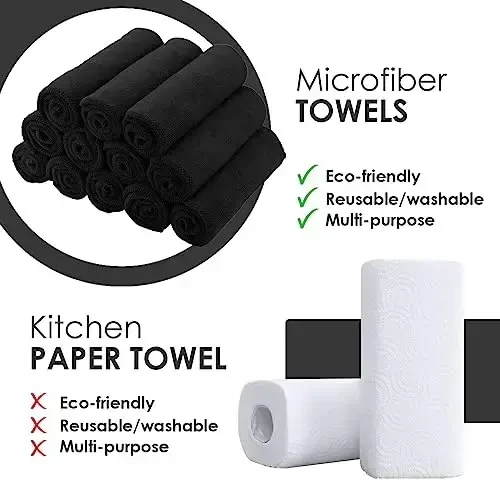 Avalon Towels Mikrofiber Tozalash Mato (36 dona qiymatli paket) O'lcham 16