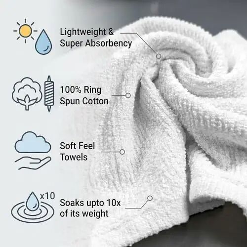 Avalon Towels Ribbed Bar Mop Towels, White Bar Towels, 16x19, Pack of 12 | Absorbent Terry Cloth Rags, Multipurpose Bar Towels for Bartenders, Kitchen Rags, Machine Washable, Commercial-Grade - 5