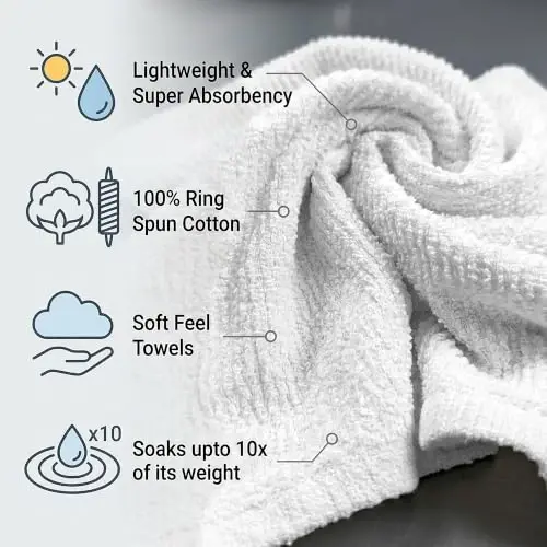Avalon Towels Ribbed Bar Mop Towels, White Bar Towels, 16x19, Pack of 60 | Absorbent Terry Cloth Rags, Multipurpose Bar Towels for Bartenders, Kitchen Rags, Machine Washable, Commercial-Grade - 4