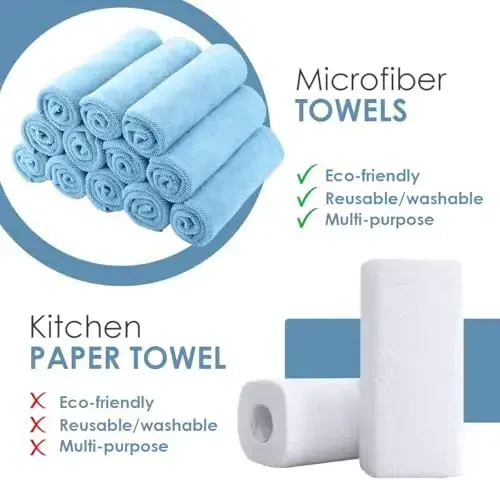 Avalon Towels Салфетки из микрофибры для уборки (В комплекте 48 шт.) Размер 40 x 40 см, Высоко впитывающие тряпки для уборки, Безворсовые салфетки для уборки, Многоразовые и моющиеся, Салфетки из микрофибры для автомобилей (Синие) - 2