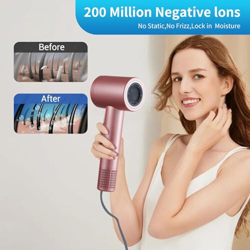 AVBDJOY Lonic Hair Dryer, 110000 RPM Brushless Motor, 1600W Powerful Hair Care Dryer for Fast Drying, 200 Millions Negative Lonic, Low Noise Hair-Dryer with Magnetic Diffuser & Nozzle - 5