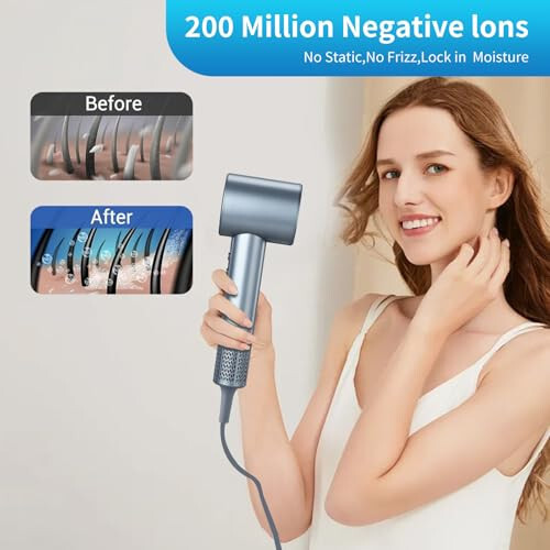 AVBDJOY Lonic Hair Dryer, 110000 RPM Brushless Motor, 1600W Powerful Hair Care Dryer for Fast Drying, 200 Millions Negative Lonic, Low Noise Hair-Dryer with Magnetic Diffuser & Nozzle - 3