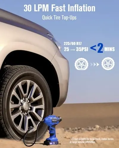 Avid Power Cordless Tire Inflator Portable Air Compressor, 20V Rechargeable Battery Tire Pump w/ 12V DC Power Adapter, Digital Pressure Gauge, Auto Air Pump for Many Inflatables (Blue) - AVID POWER (1)