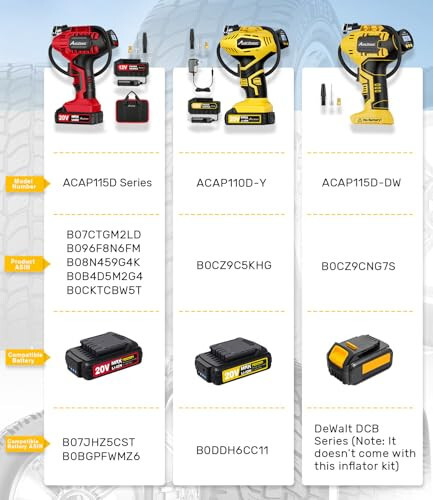 AVID POWER Tire Inflator (Battery Not Included), Compatible with DeWalt 20V Max Batteries of DCB Series, Not for Avid Power Batteries, Portable Air Compressor, Air Pump for Car - 6