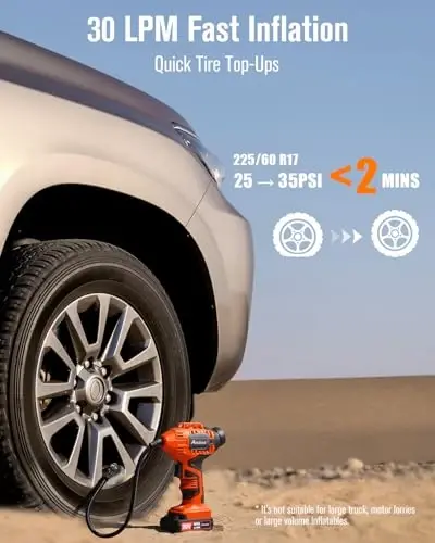 Avid Power Tire Inflator Portable Air Compressor, 20V Cordless Rechargeable Battery Tire Pump w/ 12V Car Power Adapter, Digital Pressure Gauge, Auto Air Pump for Many Inflatables (Orange) - AVID POWER (1)