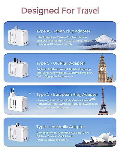 Avrupa Seyahat Adaptörü - Plavogue 220v 110v Güç Dönüştürücü 880W / 3.4A USB & USB-C Bağlantılı Şarj, 2000W Avrupa Seyahat Fişi Adaptörü, 200'den Fazla Ülke İçin Evrensel Seyahat Adaptörü - 2