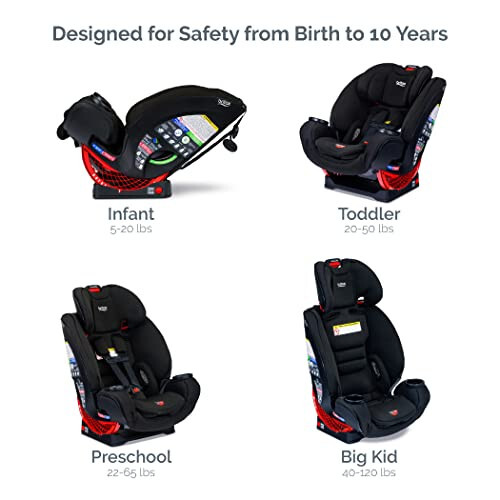 Автокресло Britax Grow with You ClickTight Plus с ремнями безопасности и бустером, 2-в-1 бустер с высокой спинкой, чехол SafeWash, зеленый омбре & One4Life ClickTight универсальное автокресло, черный Эклипс - 6