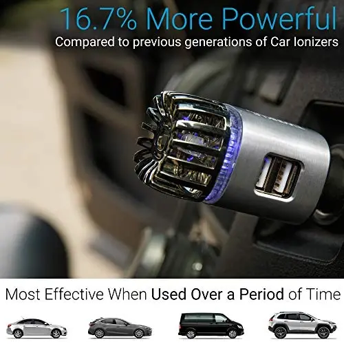 Avtomobil havo tozalagichi Ionizer - 12V Plug-in ionli antibakterial avtomobil dezodoranti, qo'sh USB zaryadlovchi - Tutun hidi, uy hayvonlari va oziq-ovqat hidlari, allergenlar, viruslar eliminatori (Mat kumush) - 5