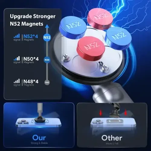 Avtomobil uchun magnitli telefon ushlagichi, [Kuchli magnitlar va harbiy darajadagi so'rg'ich] Avtomobil telefon ushlagichi O'rnatish paneli Oyna mobil telefon ushlagichi Avtomobil uchun telefon stendi iPhone Android Avtomobil beshigi (kulrang) - 6