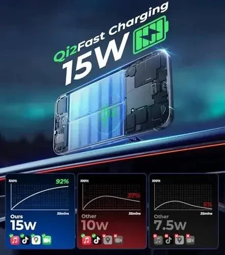 Автомобильный держатель для Qi2 MagSafe беспроводной зарядки, 2-в-1 крепление на приборную панель и вентиляционное отверстие, прочный клей, термостойкость, вращение на 360°, магнитный держатель телефона для ваших автомобильных аксессуаров для iPhone 16 Pro Max - 2
