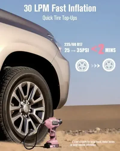 Автомобильный компрессор Avid Power Cordless Tire Inflator, 20 В, с адаптером 12 В, перезаряжаемым литий-ионным аккумулятором и цифровым манометром, для многих надувных изделий (розовый). - AVID POWER (1)