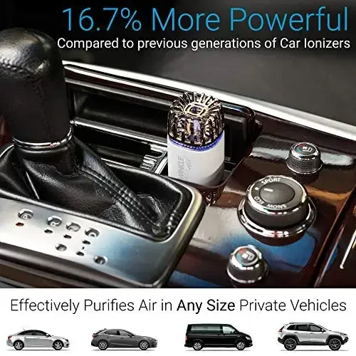 Car Air Purifier Ionizer - 12V Plug-in Ionic Anti-Microbial Car Deodorizer with Dual USB Charger - Smoke Smell, Pet and Food Odors, Allergens, Viruses Eliminator for Car (Matte White) - 4