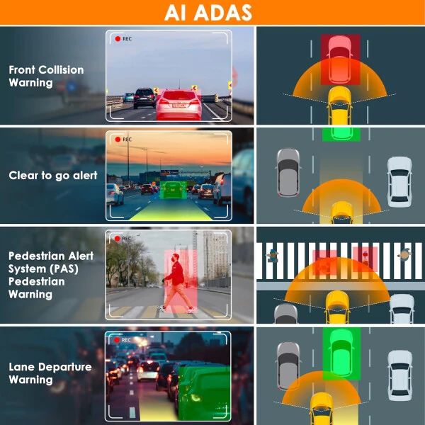 Авторегистратор Rexing V2 Pro AI с 3-канальной записью спереди/в салоне/сзади 1080p, Wi-Fi и GPS - 8