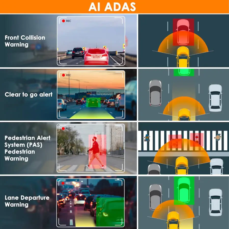 Авторегистратор Rexing V2 Pro AI с 3-канальной записью спереди/в салоне/сзади 1080p, Wi-Fi и GPS - 8