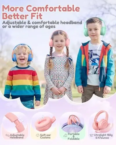 awatrue USB-C Kids Headphones with Mic - 85/94dB Volume Limiter, Foldable Wired Toddler Headphones for Boys & Girls, Over-Ear Type-C Kid Headphones for School, Travel, lPad, Tablet & Smartphones - 5