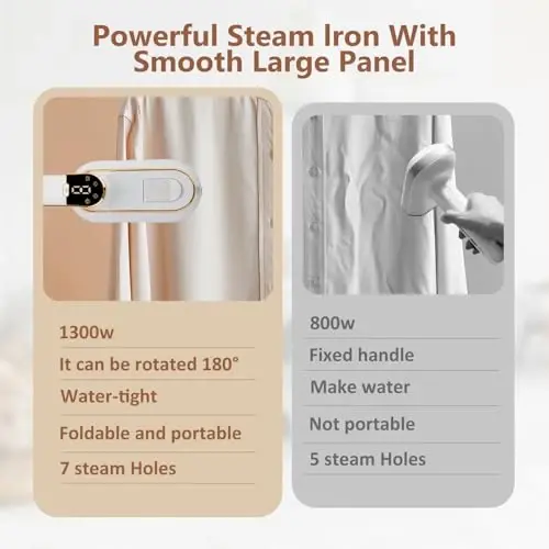AWESQCQ Micro Steam Iron for Clothes, Portable Handheld Travel Garment Steamers with LED Display, 3 Types Steam Mode, Rotating Foldable Dry & Wet Ironing, 1000W 20S Fast Heat Up Steaming (White-B) - 5