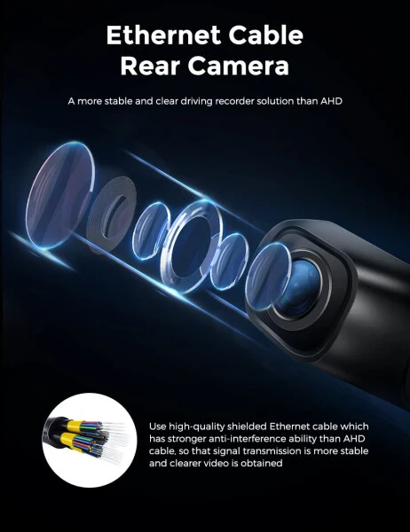 AZDOME 3 Channel Dash Cam with 4K WiFi, Dual Front and Rear for Car 4K+1080P Free 64GB Card, Built-in GPS 24H Parking Mode IR Night Vision WDR 3.19