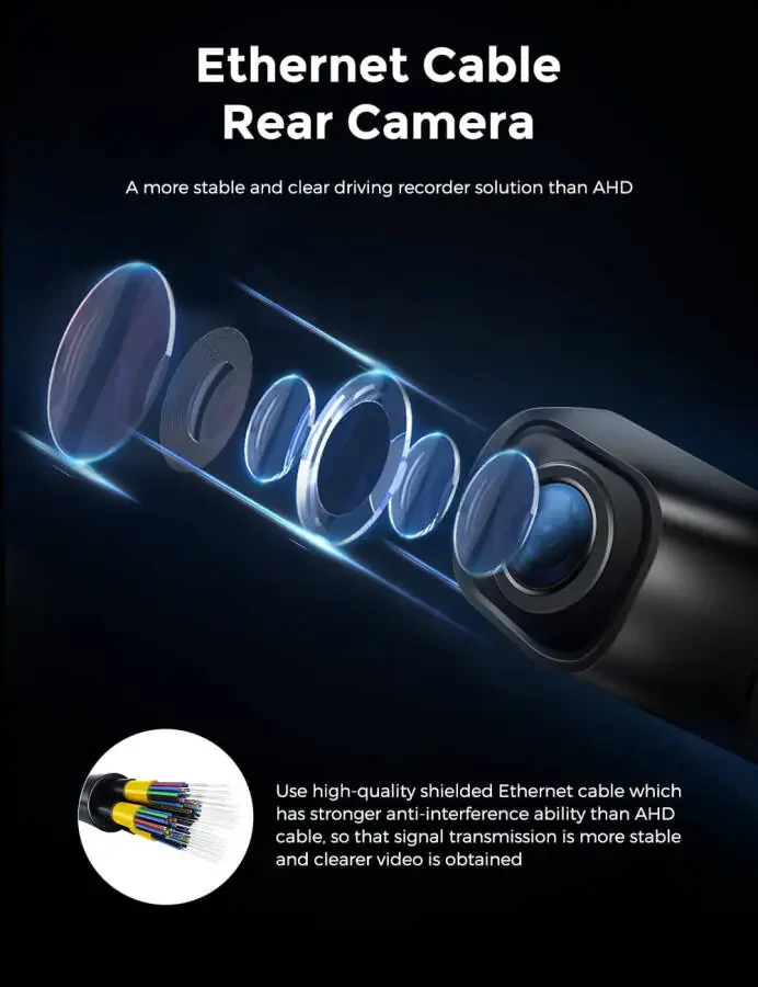 AZDOME 3 Channel Dash Cam with 4K WiFi, Dual Front and Rear for Car 4K+1080P Free 64GB Card, Built-in GPS 24H Parking Mode IR Night Vision WDR 3.19