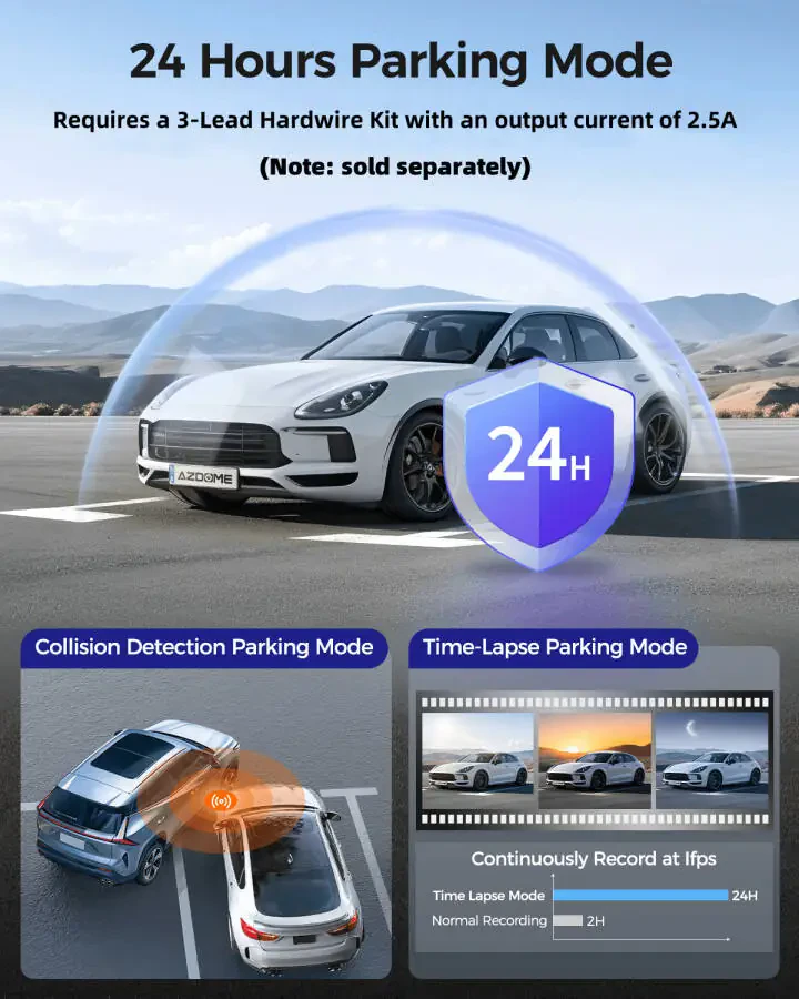AZDOME 5G WiFi 3 Channel 4K Dash Cam for Car, Free 64GB Card Dash Camera Front and Rear 3.19