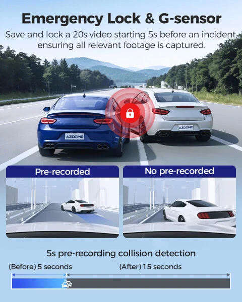 AZDOME 5G WiFi 3 Channel 4K Dash Cam for Car, Free 64GB Card Dash Camera Front and Rear 3.19