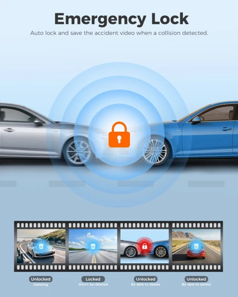 AZDOME Avtomobil Videoregistratori 3 Kanal, 5K Videoregistrator Oldin va Orqa Ichki 4K+1080P+1080P, WiFi va 64GB Karta ega Videoregistrator, IR WDR Kechasi Ko'rish, 4