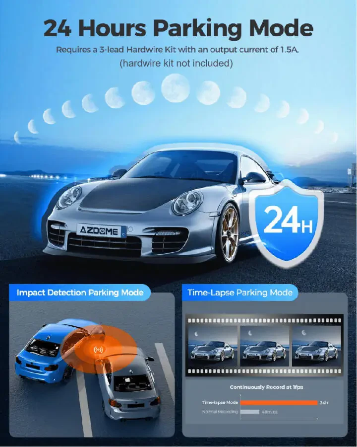 AZDOME Car Dash Cam 3 Channel, 5K Dash Camera Front and Rear Inside 4K+1080P+1080P, Dashcam with WiFi & 64GB Card, IR WDR Night Vision, 4