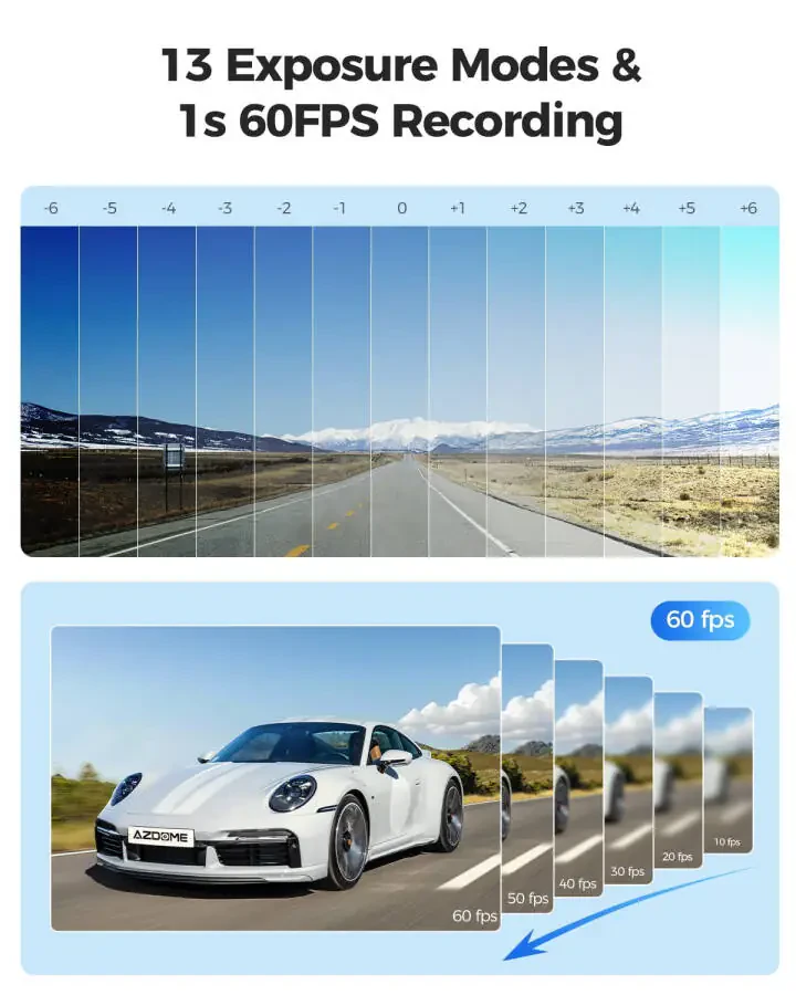 AZDOME Dash Cam Oldin va Orqa, 4K+1080P Ikki tomonlama Avtomobil uchun Dash Kamera, O'rnatilgan WiFi GPS li Bosh Kamera, Bepul 64GB Karta, Harakatni aniqlash, 24 soatlik To'xtash rejimi, WDR Kechasi ko'rish - 7