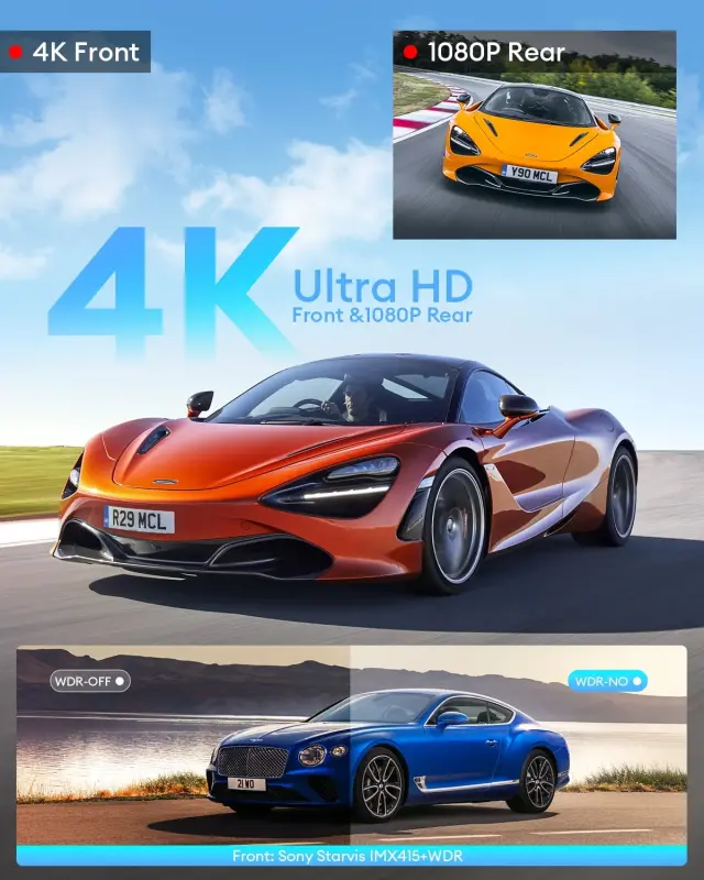 AZDOME M580 5K 5GHz WiFi Dash Cam Front and Rear, 4 Inch Touchscreen Dash Camera for Cars, Free 64GB Card Dash Camera 4K+1080P GPS WDR Night Vision 24H 4 Modes Parking Monitor - 1